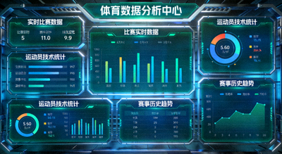 数据可视化大屏，体育数据分析